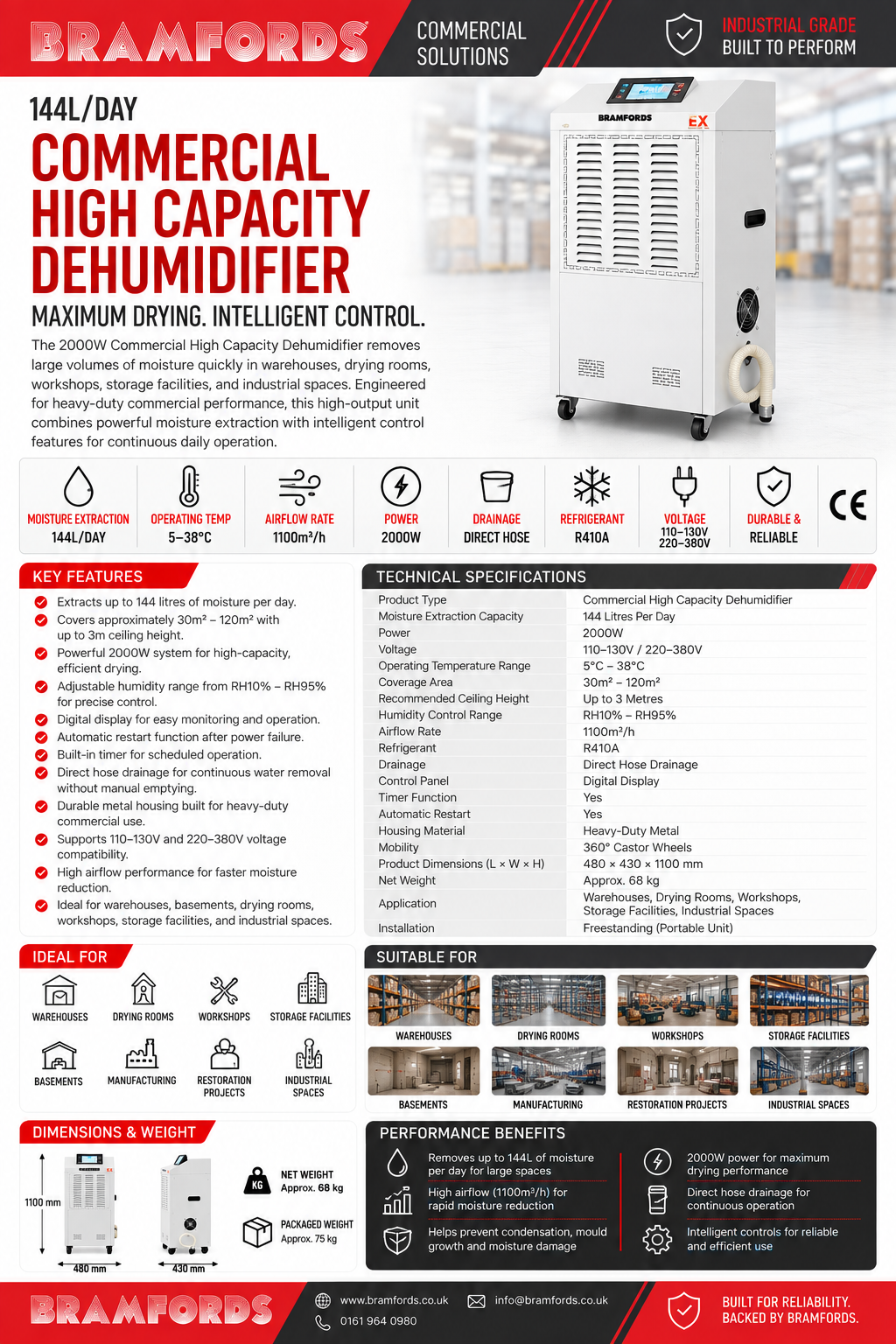 MS-06EX 144L/Day 2000W 110-130V & 220-380V Commercial Industrial Dehumidifier With RH10-95% Humidity Control And Drain Hose System