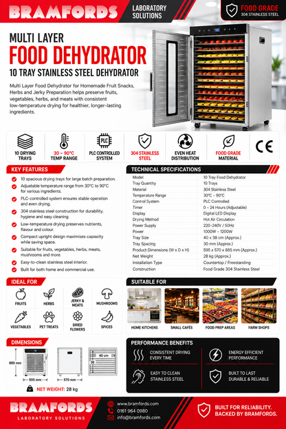 A promotional infographic for the Bramfords Laboratory Solutions Multi Layer Food Dehydrator, showing a large 10 tray stainless steel dryer with trays of fruits and vegetables inside. The graphic includes detailed specifications, key features, dimensions, suitable foods, and before/after usage photos on a white background with red and black branding banners.