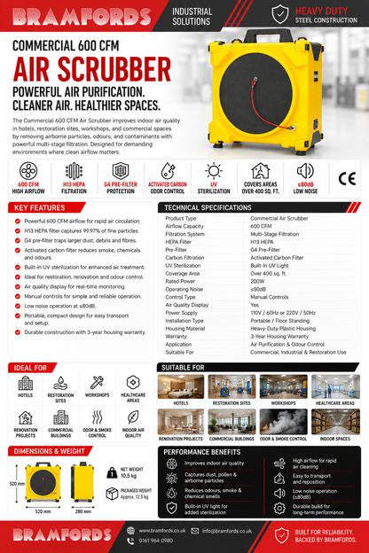 An infographic poster for the Bramfords Commercial 600 CFM Air Scrubber, featuring a product diagram, technical specifications, key features, suitable uses, and performance benefits on a white background with red and black branding.