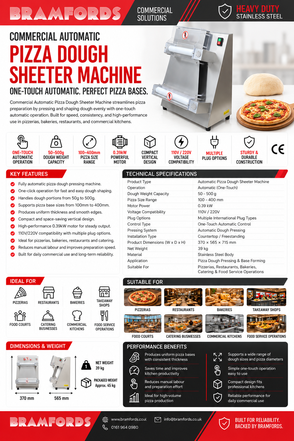 A promotional infographic for the Bramford Commercial Solutions Pizza Dough Sheeter Machine, featuring a product photo, feature icons, technical specifications, suitable uses, dimensions, and performance benefits.
