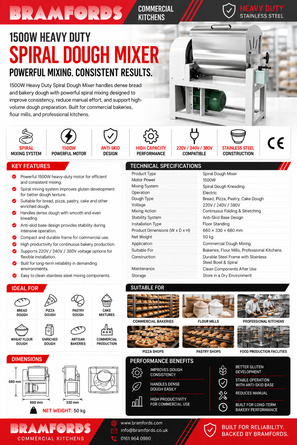 A promotional infographic for the Bramford 1500W Heavy Duty Spiral Dough Mixer. The image features a large product photo of the stainless steel mixer on the top right, accompanied by text highlighting its powerful mixing capabilities, key features, technical specifications, dimensions, suitable applications, and performance benefits.
