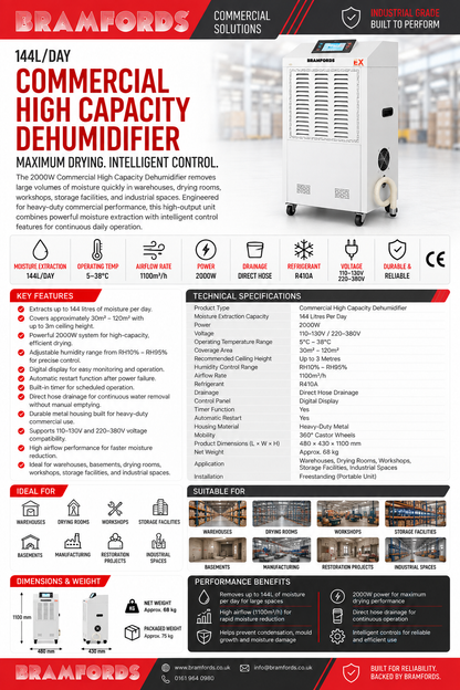 MS-06EX 144L/Day 2000W 110-130V & 220-380V Commercial Industrial Dehumidifier With RH10-95% Humidity Control And Drain Hose System