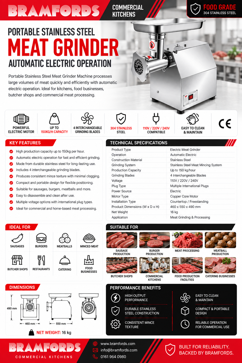 A promotional infographic for the Braamford Portable Stainless Steel Meat Grinder, showing the grinder, its features, dimensions, technical specifications, suitable foods, and performance benefits in a clean, multi-section layout.